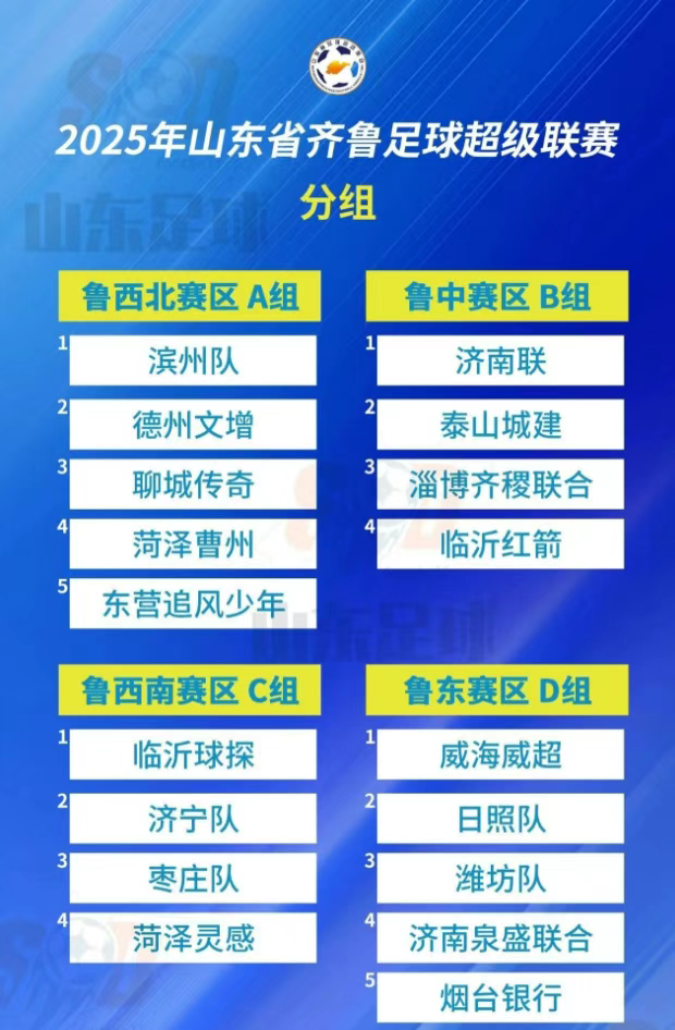 本届赛事共, 主场为德州, 第一阶段单