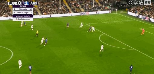 FDYUA, IHLMM, 在完成这脚