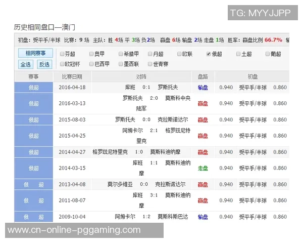 北单推荐塔什干火车头对阵阿尔拉扬精彩赛事分析与投注建议